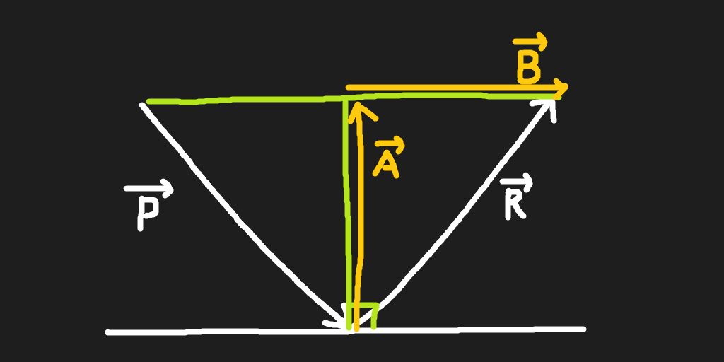 이미지 불러오기 실패
